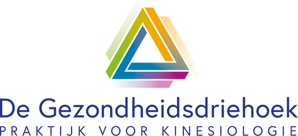 De Gezondheidsdriehoek
